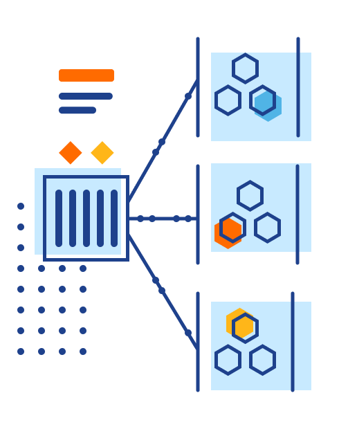 Illustration of three groups of three hexagons linked to a data box